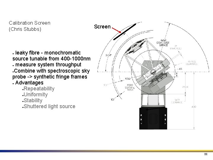 Calibration Screen (Chris Stubbs) Screen leaky fibre - monochromatic source tunable from 400 -1000 Calibration Screen (Chris Stubbs) Screen leaky fibre - monochromatic source tunable from 400 -1000