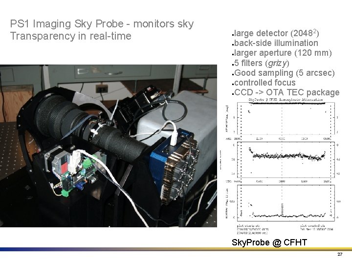 PS 1 Imaging Sky Probe - monitors sky Transparency in real-time large detector (20482)