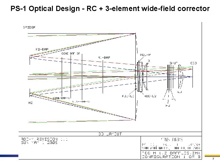 PS-1 Optical Design - RC + 3 -element wide-field corrector 7 