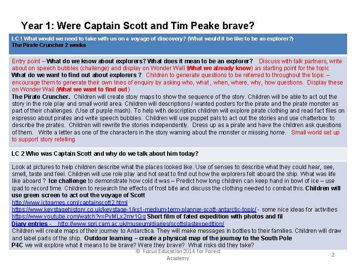 Year 1: Were Captain Scott and Tim Peake brave? LC ! What would we