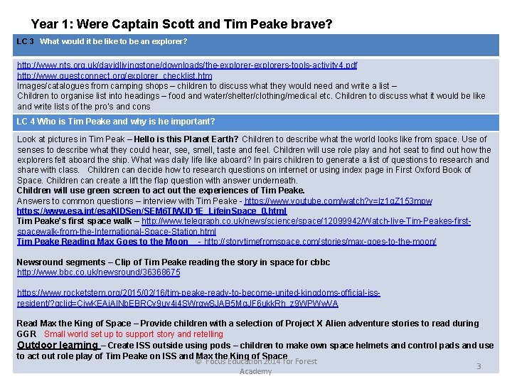 Year 1: Were Captain Scott and Tim Peake brave? LC 3 What would it