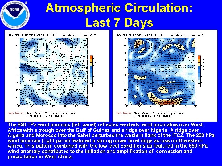 Atmospheric Circulation: Last 7 Days The 850 h. Pa wind anomaly (left panel) reflected