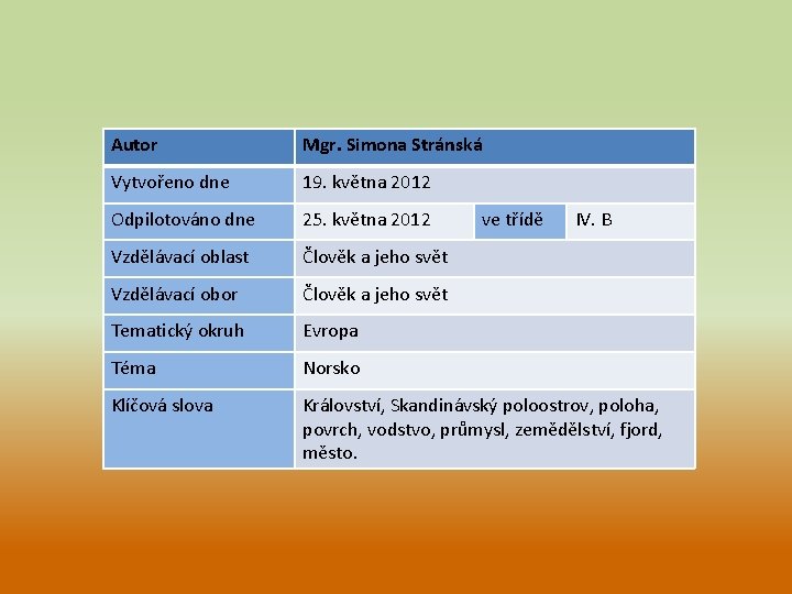 Autor Mgr. Simona Stránská Vytvořeno dne 19. května 2012 Odpilotováno dne 25. května 2012 Autor Mgr. Simona Stránská Vytvořeno dne 19. května 2012 Odpilotováno dne 25. května 2012