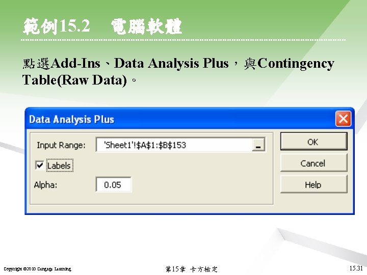 範例15. 2 電腦軟體 點選Add-Ins、Data Analysis Plus，與Contingency Table(Raw Data)。 Copyright © 2010 Cengage Learning 第
