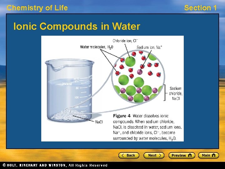Chemistry of Life Ionic Compounds in Water Section 1 Chemistry of Life Ionic Compounds in Water Section 1