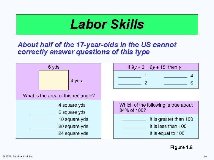 Labor Skills About half of the 17 -year-olds in the US cannot correctly answer