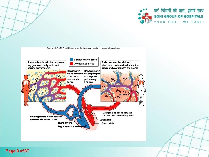 The double pump Page 8 of 67 The double pump Page 8 of 67