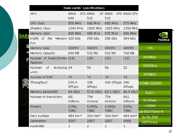 Nvidia Ge. Force 8800 Series: Características (ejemplo) Bus: soporta PCI express 2. 0 =