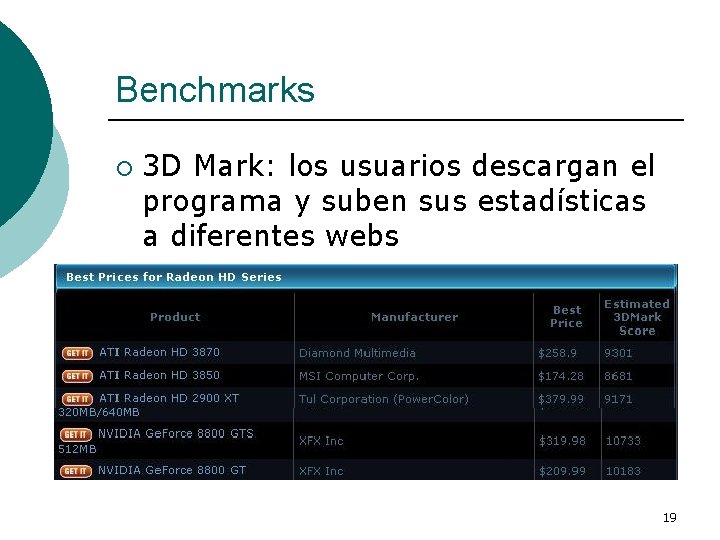 Benchmarks ¡ 3 D Mark: los usuarios descargan el programa y suben sus estadísticas