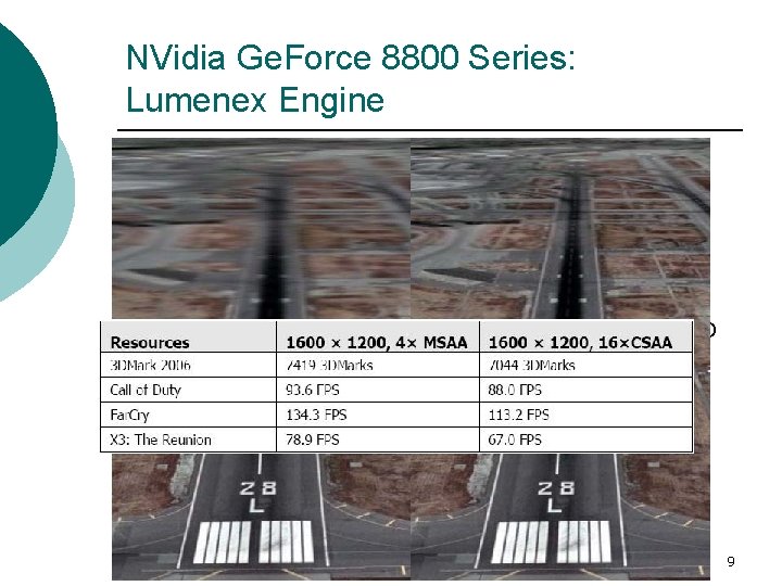 NVidia Ge. Force 8800 Series: Lumenex Engine ¡ ¡ Permite mejorar la calidad de