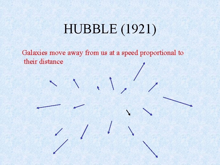 HUBBLE (1921) Galaxies move away from us at a speed proportional to their distance