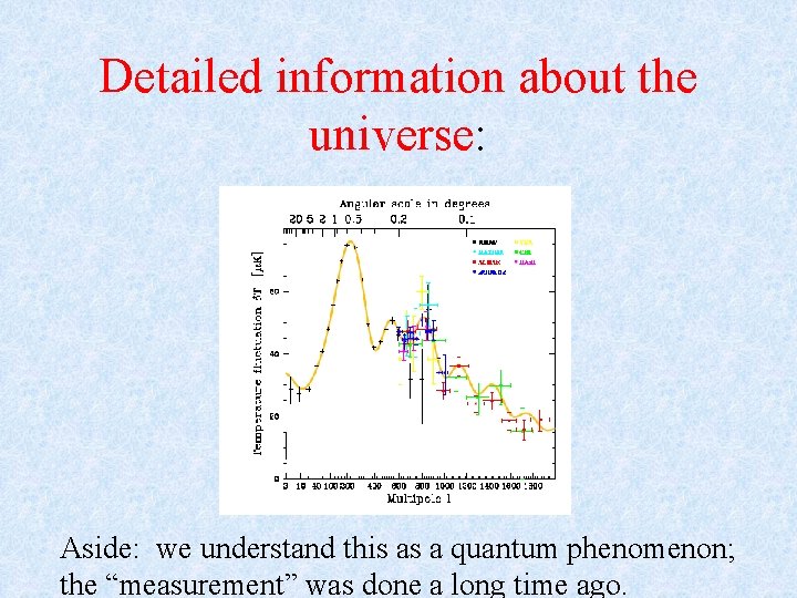 Detailed information about the universe: Aside: we understand this as a quantum phenomenon; the
