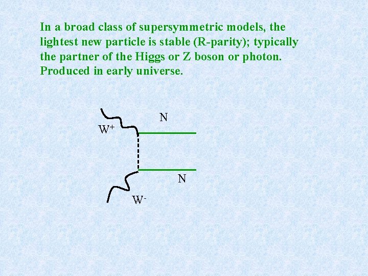 In a broad class of supersymmetric models, the lightest new particle is stable (R-parity);