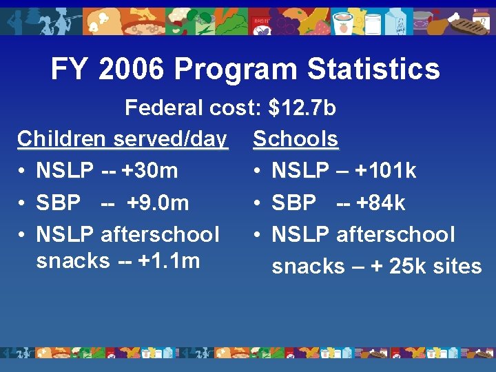 FY 2006 Program Statistics Federal cost: $12. 7 b Children served/day Schools • NSLP