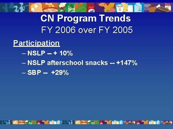 CN Program Trends FY 2006 over FY 2005 Participation – NSLP -- + 10%