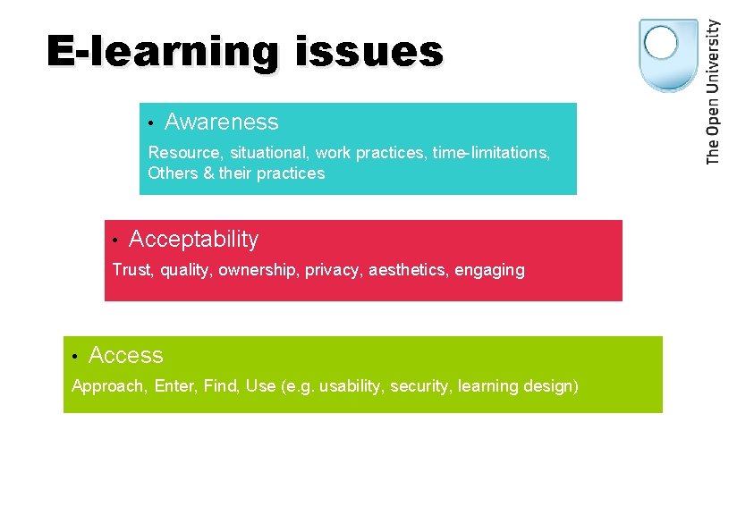 E-learning issues • Awareness Resource, situational, work practices, time-limitations, Others & their practices •