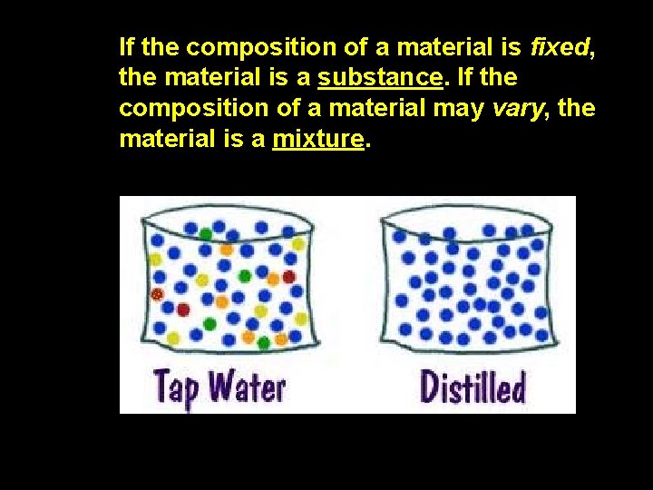 2. 3 If the composition of a material is fixed, the material is a