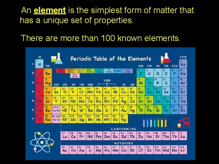 An element is the simplest form of matter that has a unique set of