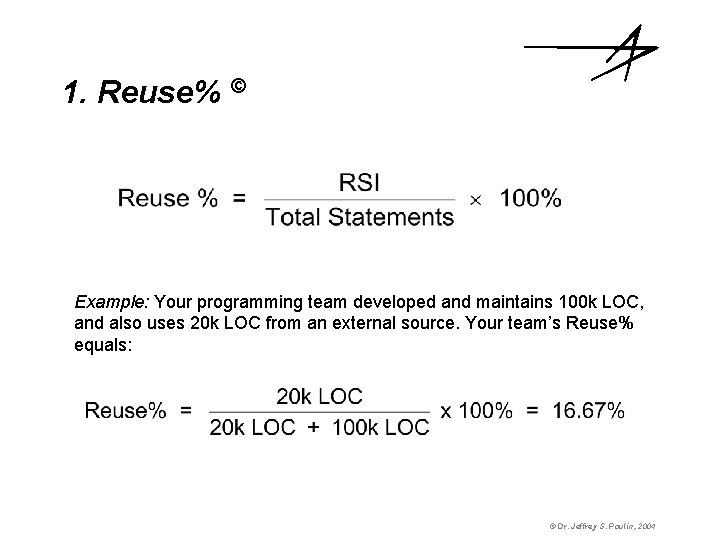 1. Reuse% © Example: Your programming team developed and maintains 100 k LOC, and