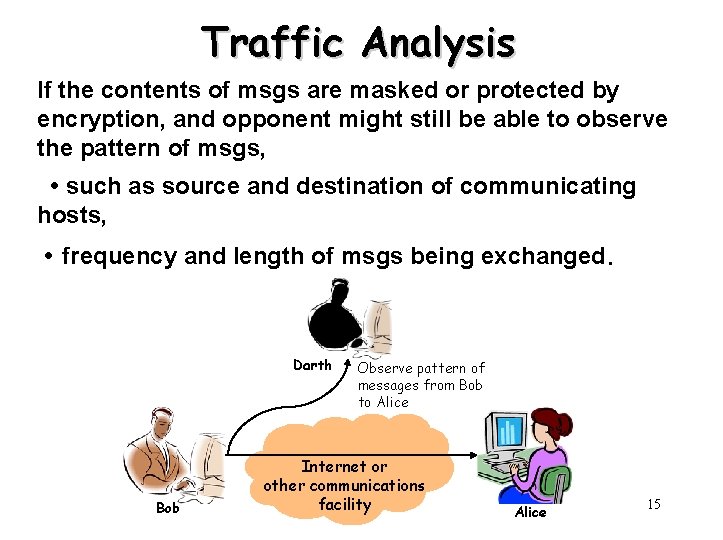 Traffic Analysis If the contents of msgs are masked or protected by encryption, and