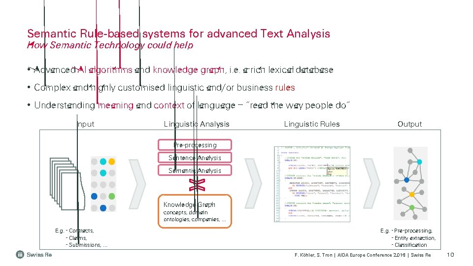 Semantic Rule-based systems for advanced Text Analysis How Semantic Technology could help • Advanced