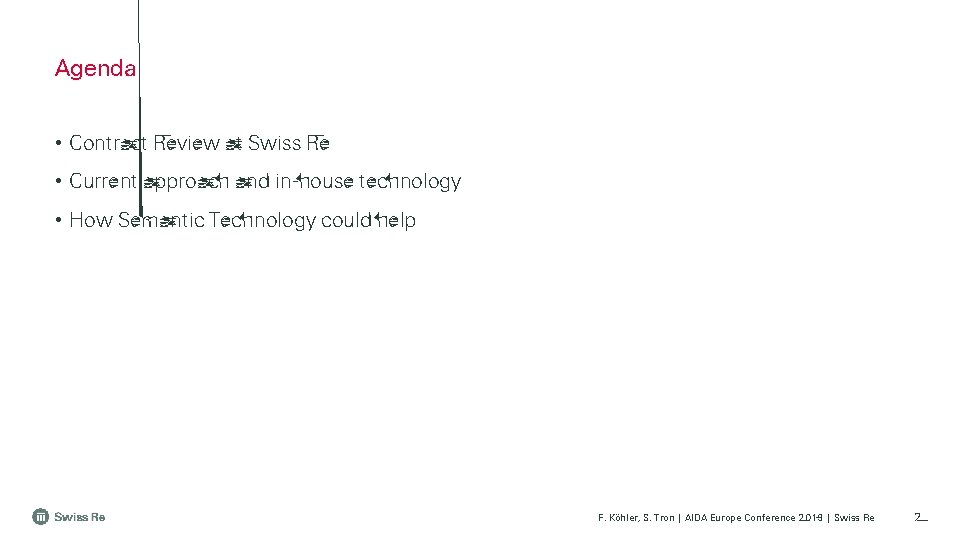 Agenda • Contract Review at Swiss Re • Current approach and in-house technology •
