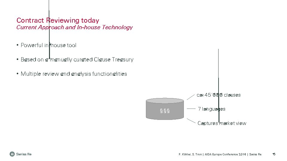 Contract Reviewing today Current Approach and In-house Technology • Powerful in-house tool • Based