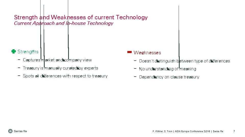 Strength and Weaknesses of current Technology Current Approach and In-house Technology • Strengths •