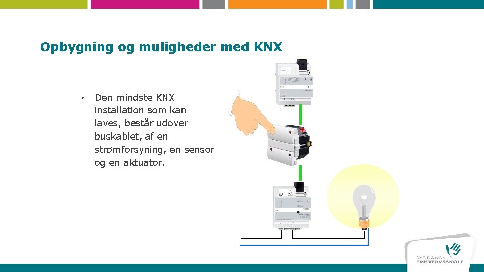 Opbygning og muligheder med KNX • Den mindste KNX installation som kan laves, består
