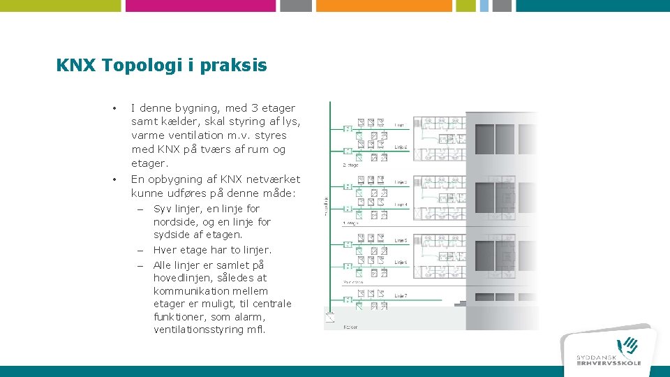 KNX Topologi i praksis • I denne bygning, med 3 etager samt kælder, skal