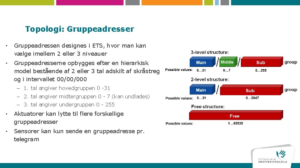 Topologi: Gruppeadresser • Gruppeadressen designes i ETS, hvor man kan vælge imellem 2 eller