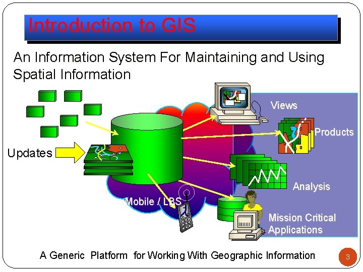 Introduction to GIS An Information System For Maintaining and Using Spatial Information Views Products Introduction to GIS An Information System For Maintaining and Using Spatial Information Views Products