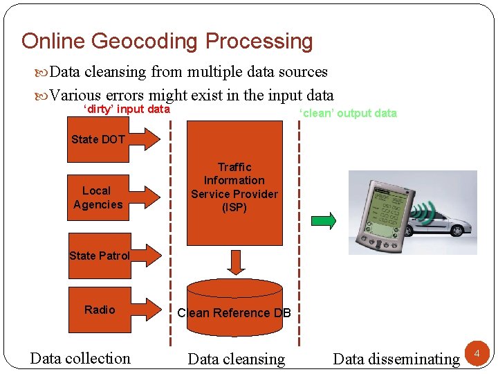 Online Geocoding Processing Data cleansing from multiple data sources Various errors might exist in Online Geocoding Processing Data cleansing from multiple data sources Various errors might exist in