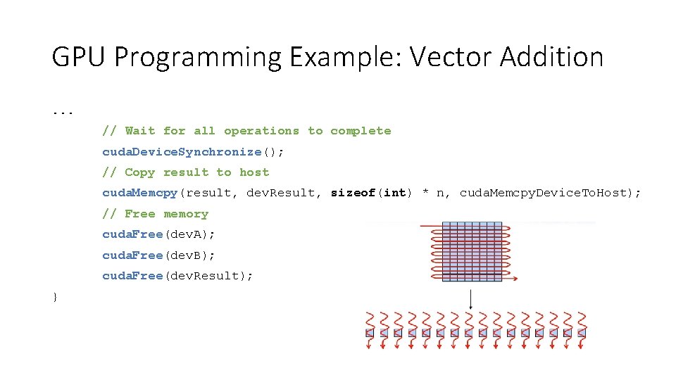 GPU Programming Example: Vector Addition. . . // Wait for all operations to complete