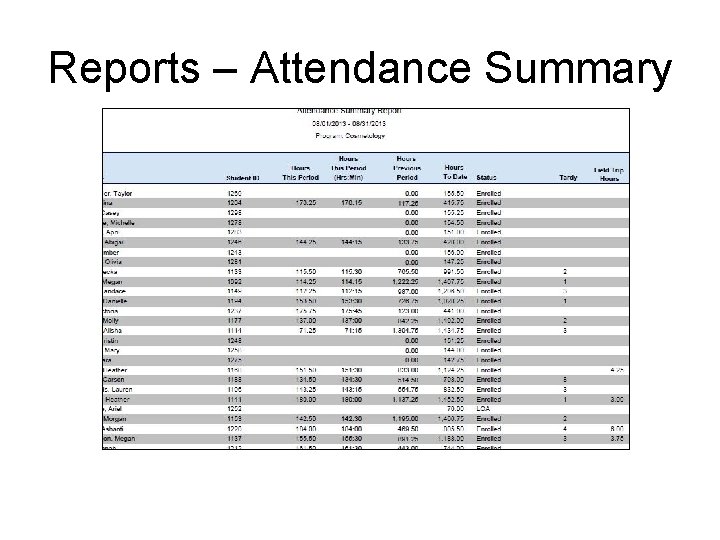 Reports – Attendance Summary 