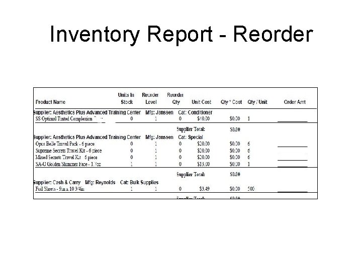 Inventory Report - Reorder 