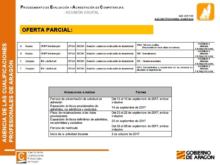 PROCEDIMIENTO DE EVALUACIÓN Y ACREDITACIÓN DE COMPETENCIAS. - REUNIÓN GRUPAL SSC 2017 -03 ASS