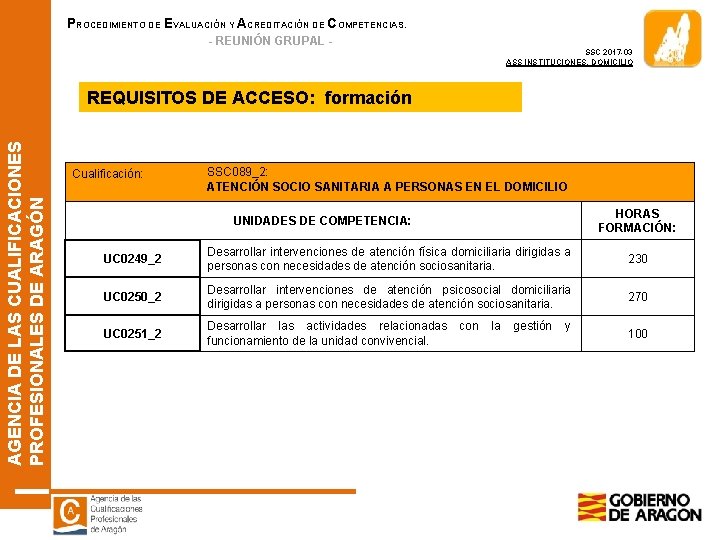 PROCEDIMIENTO DE EVALUACIÓN Y ACREDITACIÓN DE COMPETENCIAS. - REUNIÓN GRUPAL SSC 2017 -03 ASS