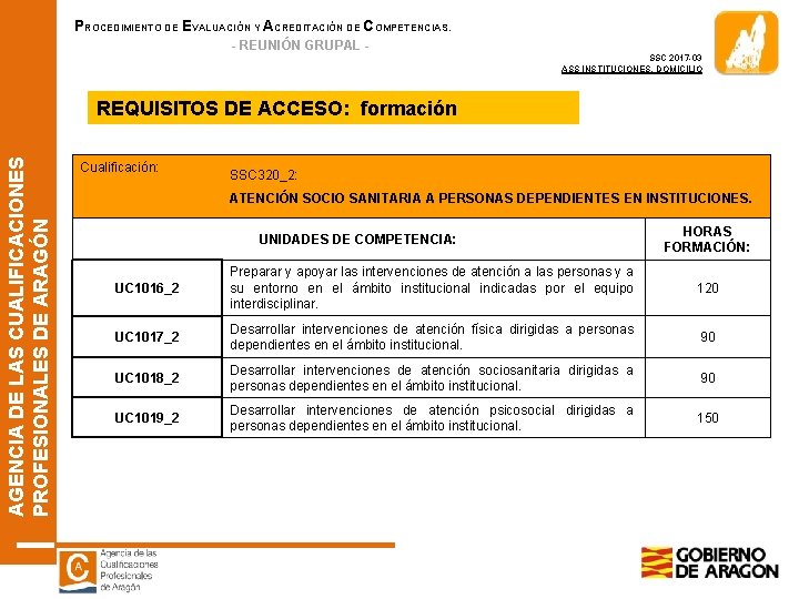 PROCEDIMIENTO DE EVALUACIÓN Y ACREDITACIÓN DE COMPETENCIAS. - REUNIÓN GRUPAL SSC 2017 -03 ASS