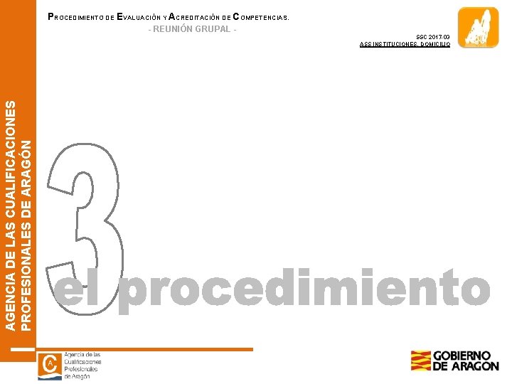 PROCEDIMIENTO DE EVALUACIÓN Y ACREDITACIÓN DE COMPETENCIAS. - REUNIÓN GRUPAL - AGENCIA DE LAS