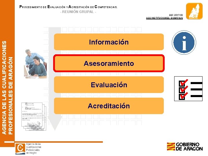 PROCEDIMIENTO DE EVALUACIÓN Y ACREDITACIÓN DE COMPETENCIAS. - REUNIÓN GRUPAL - AGENCIA DE LAS