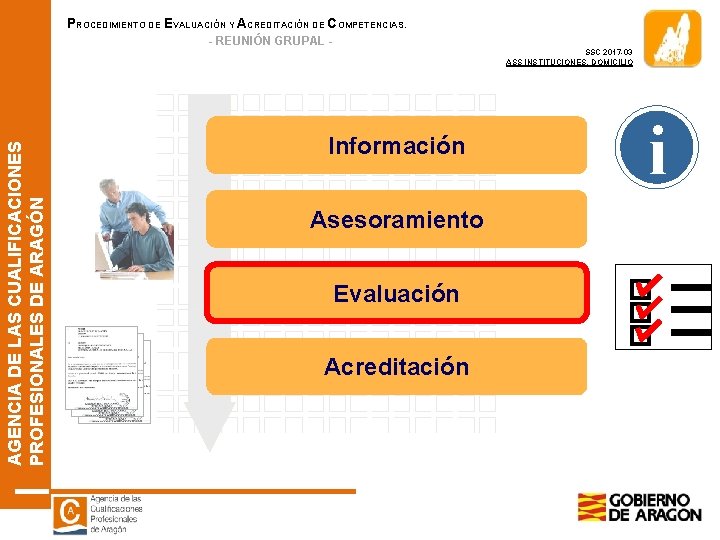 PROCEDIMIENTO DE EVALUACIÓN Y ACREDITACIÓN DE COMPETENCIAS. - REUNIÓN GRUPAL - AGENCIA DE LAS