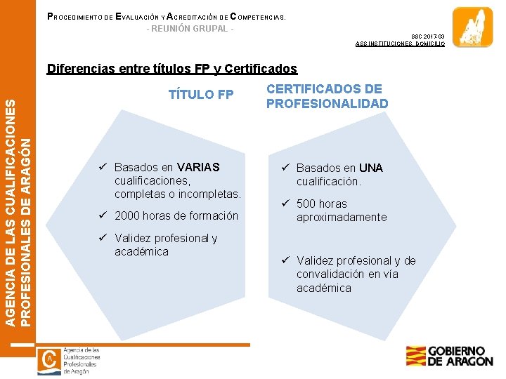 PROCEDIMIENTO DE EVALUACIÓN Y ACREDITACIÓN DE COMPETENCIAS. - REUNIÓN GRUPAL SSC 2017 -03 ASS