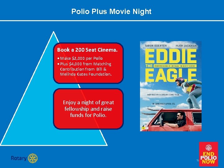 Polio Plus Movie Night Book a 200 Seat Cinema. • Make $2, 000 per