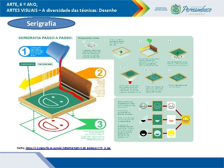 ARTE, 6 º ANO, ARTES VISUAIS – A diversidade das técnicas: Desenho Serigrafia Fonte: