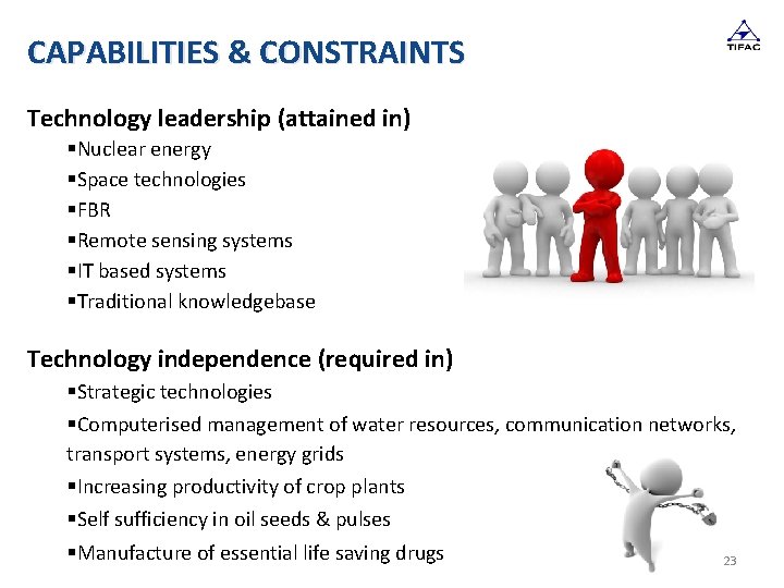 CAPABILITIES & CONSTRAINTS Technology leadership (attained in) §Nuclear energy §Space technologies §FBR §Remote sensing