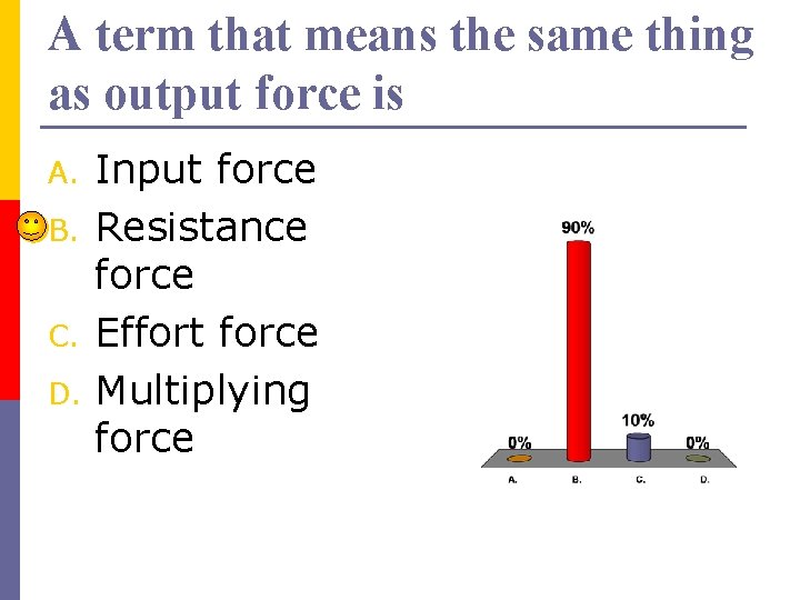 A term that means the same thing as output force is A. B. C.