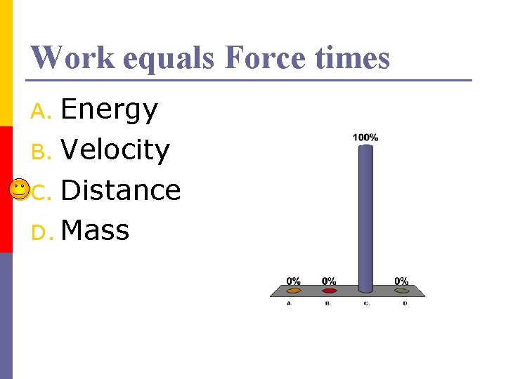 Work equals Force times Energy B. Velocity C. Distance D. Mass A. 