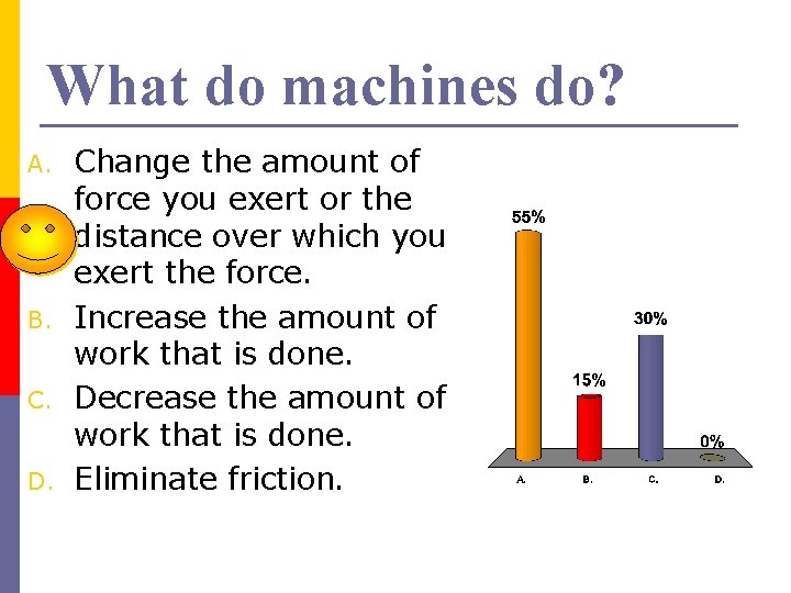 What do machines do? A. B. C. D. Change the amount of force you