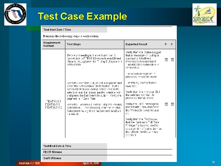 Test Case Example Sun. Guide 4. 2 TRR April 14, 2009 13 